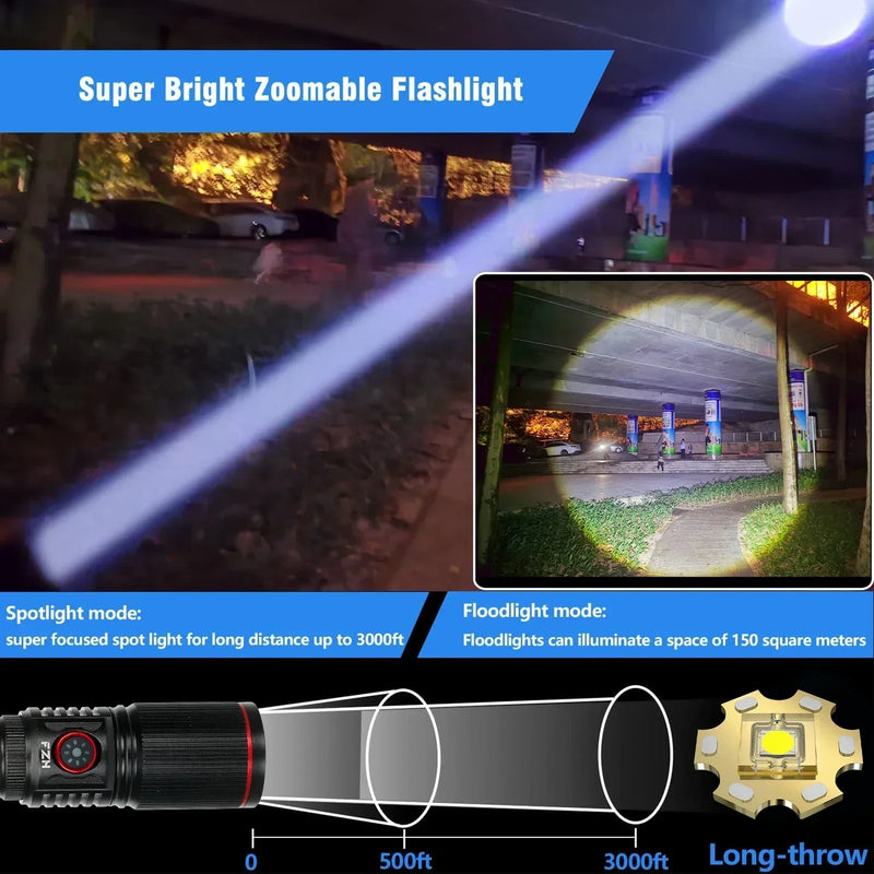 Lampe de Poche LED Zoom 30W Rechargeable par USB