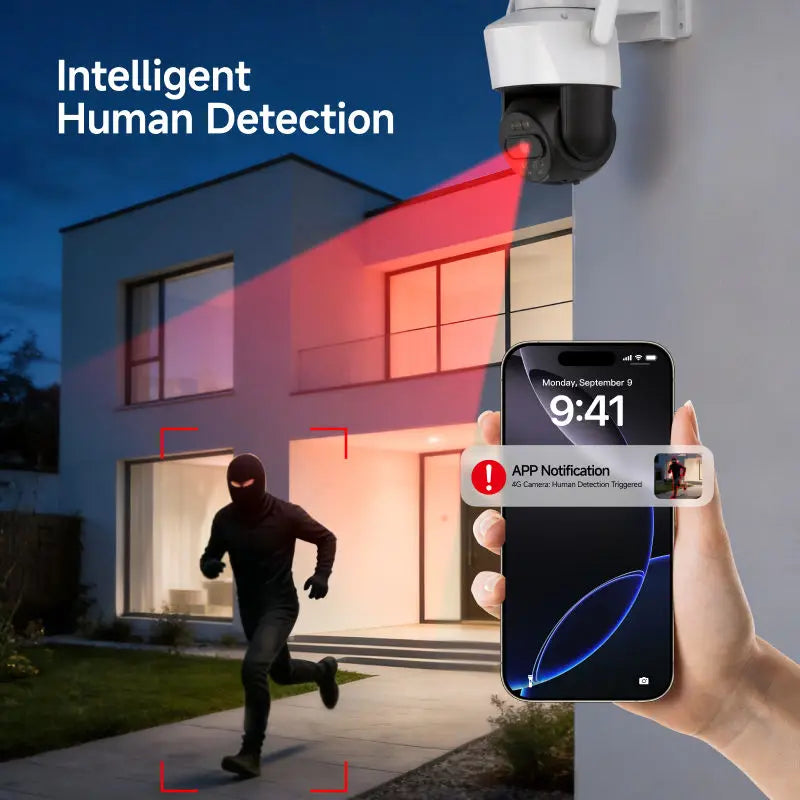 4G LTE Solar Security Camera with AI Human Detection