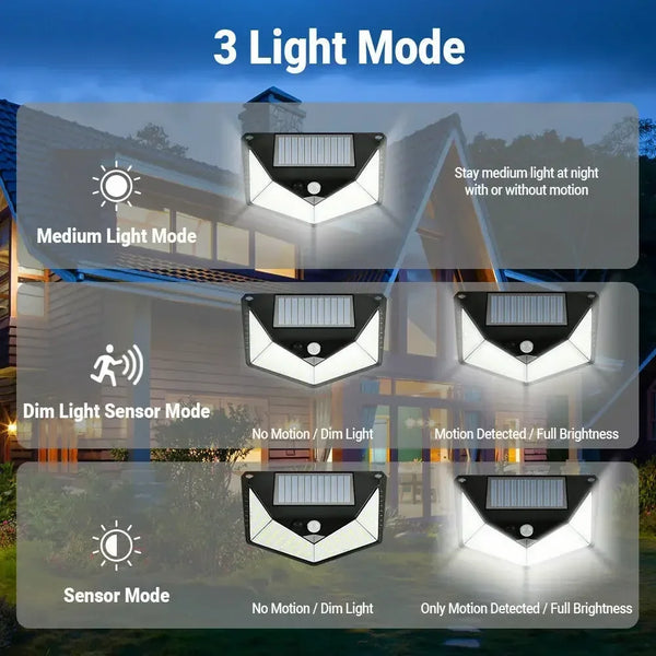 Tres modos de luz de una lámpara solar con sensor de movimiento: medio, tenue y por sensor.
