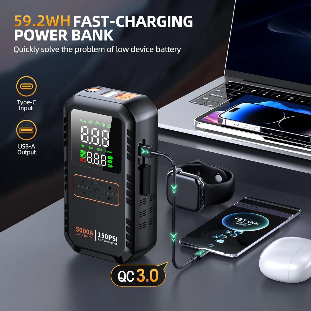 بنك طاقة محمول بمنفذ USB-C ومخرج USB-A بجوار حاسوب محمول وهاتف ذكي.