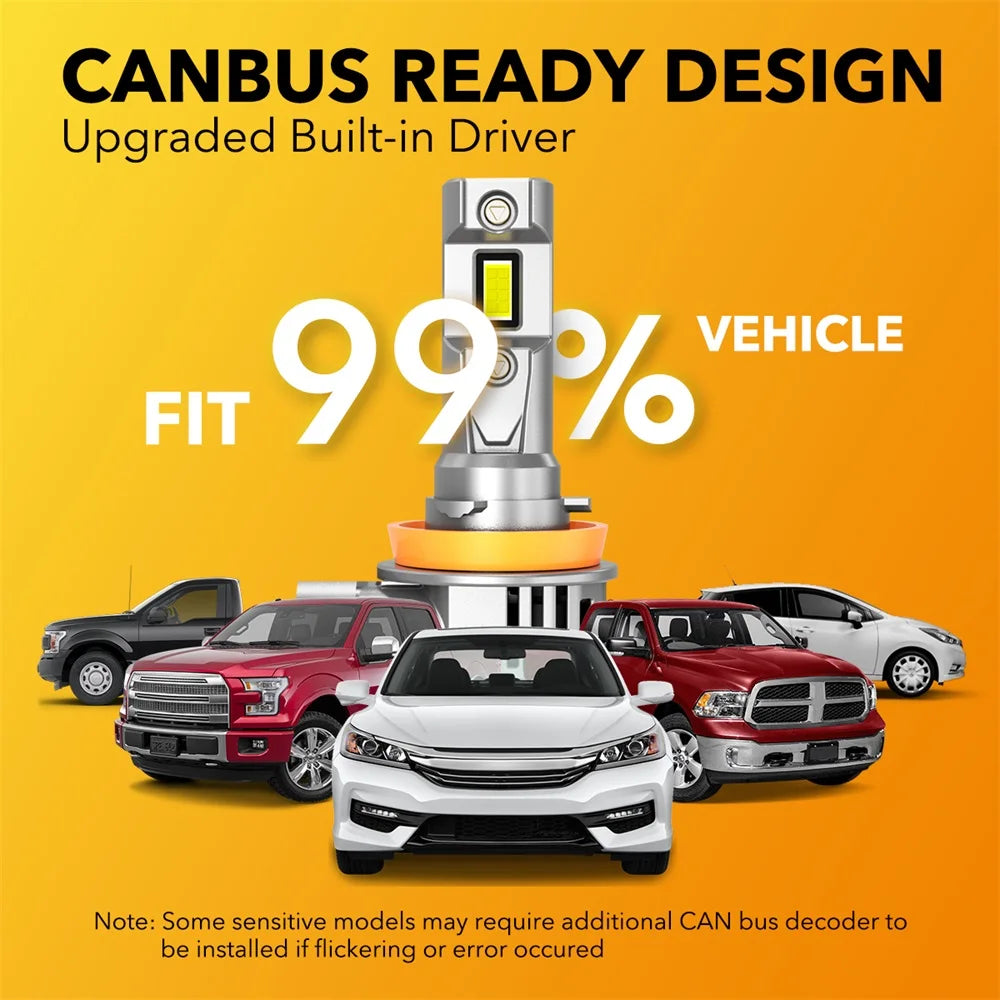 Canbus ready design upgraded built-in driver headlight bulbs shown next to various vehicles.