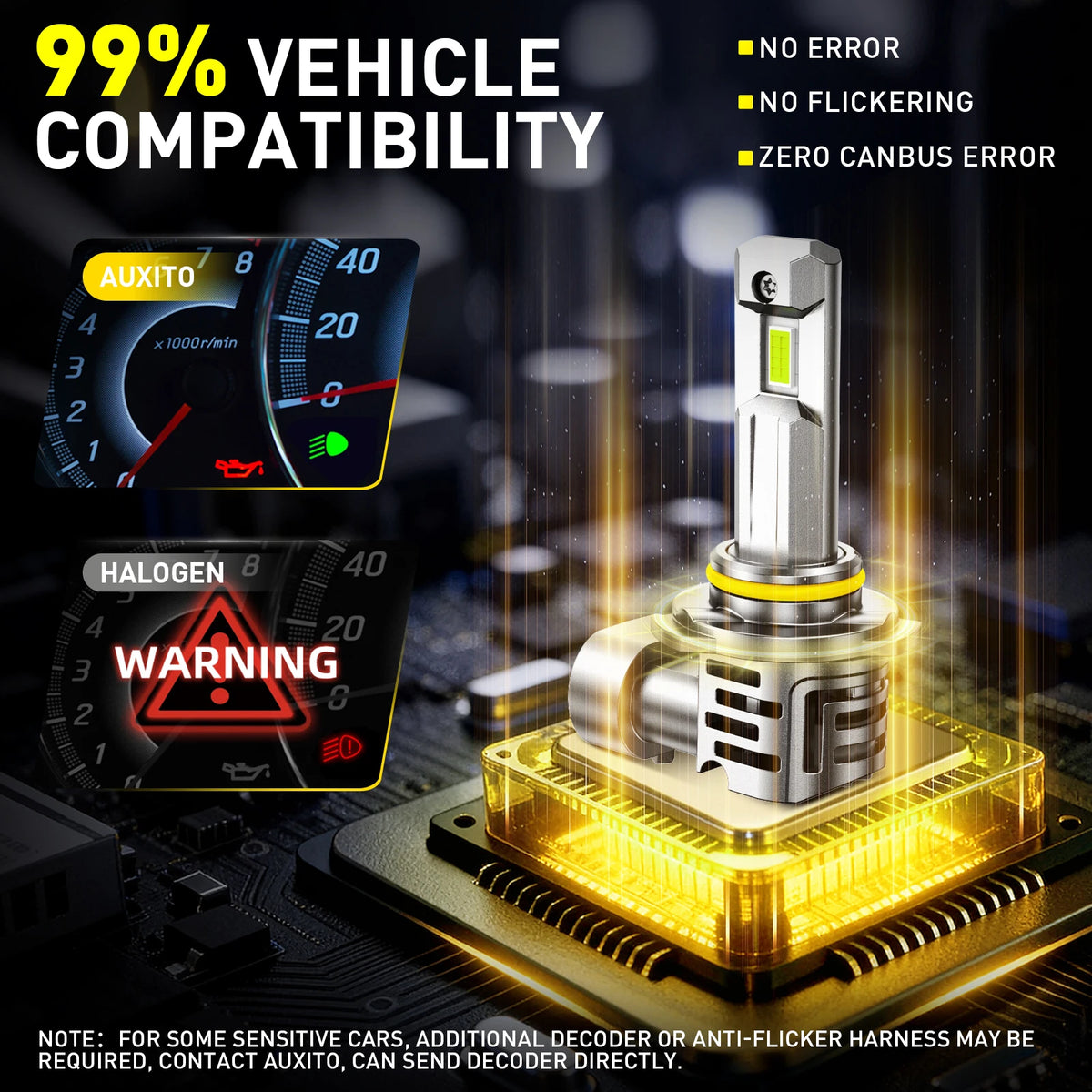 Super Bright LED headlight bulbs with turbo cooling fan shown on a circuit board.