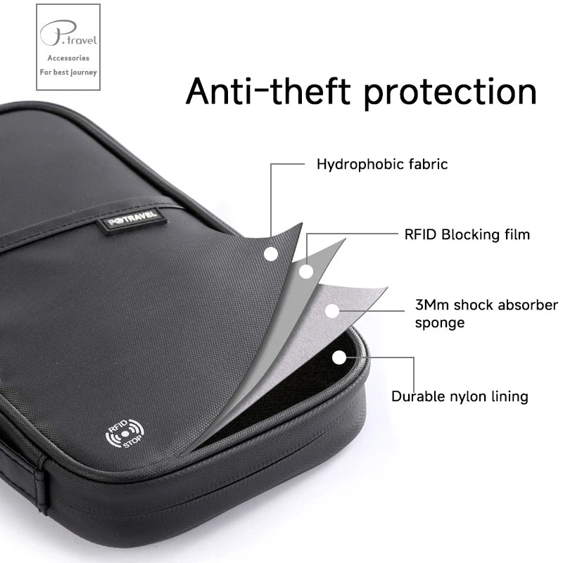 Portefeuille passeport de voyage anti-RFID
