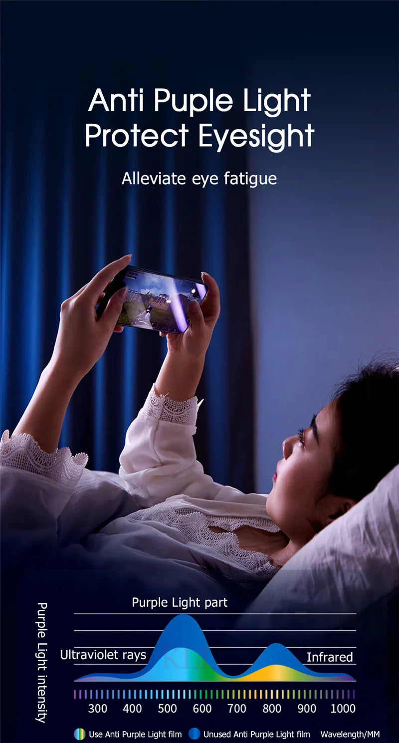 A person is looking at a phone screen, illustrating the effect of anti purple light on eyesight.