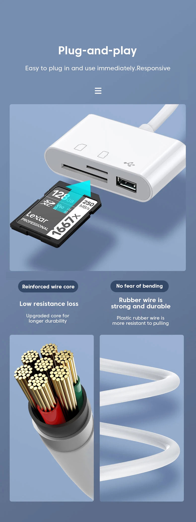 USB-C 3-in-1 Card Reader for SD and TF Cards