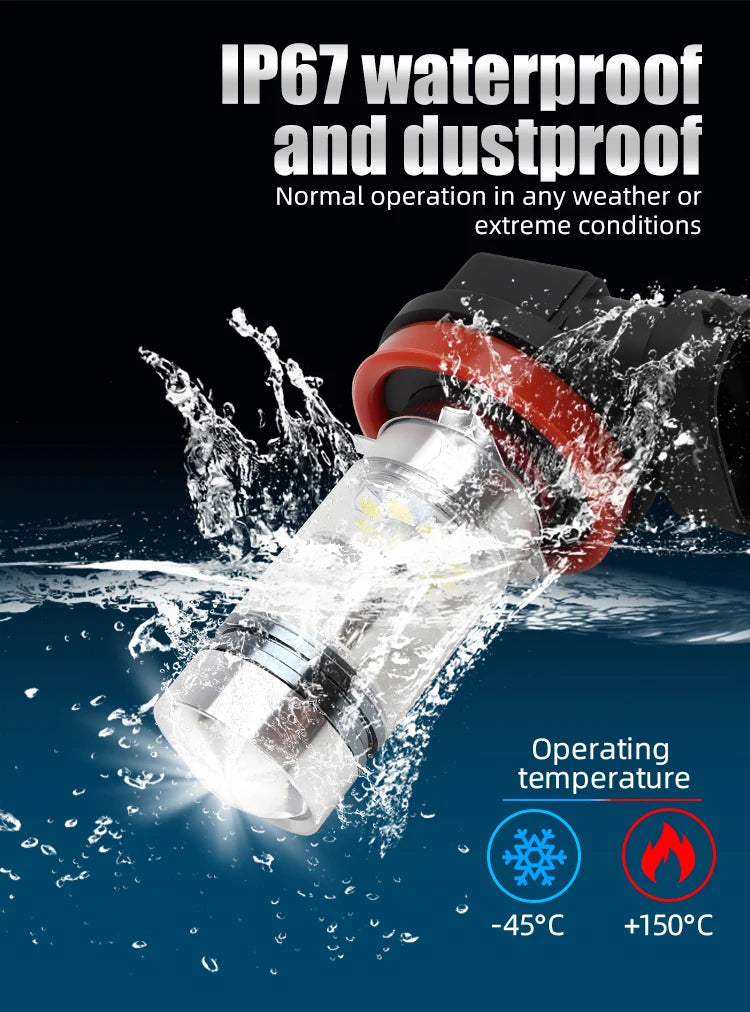 A waterproof and dustproof LED fog light bulb being tested by water spray in a dark environment.
