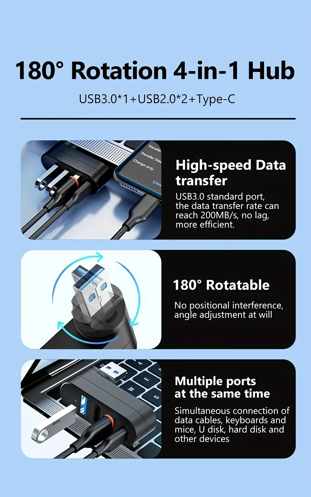 180° Rotating USB-C & USB-A Hub with 3-Port Expansion
