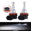 Super Bright LED Headlight Bulbs with Canbus – 30,000 Lumens