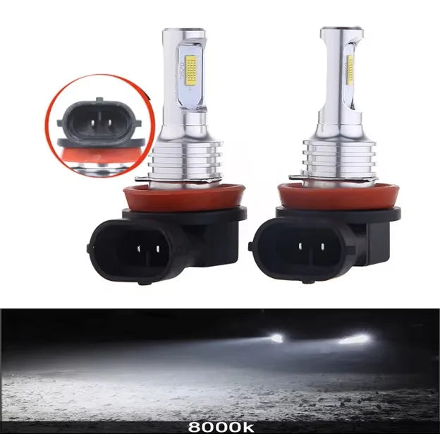 Super Bright LED Headlight Bulbs with Canbus – 30,000 Lumens