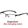 Progressive Multifocal Photochromic Reading Glasses