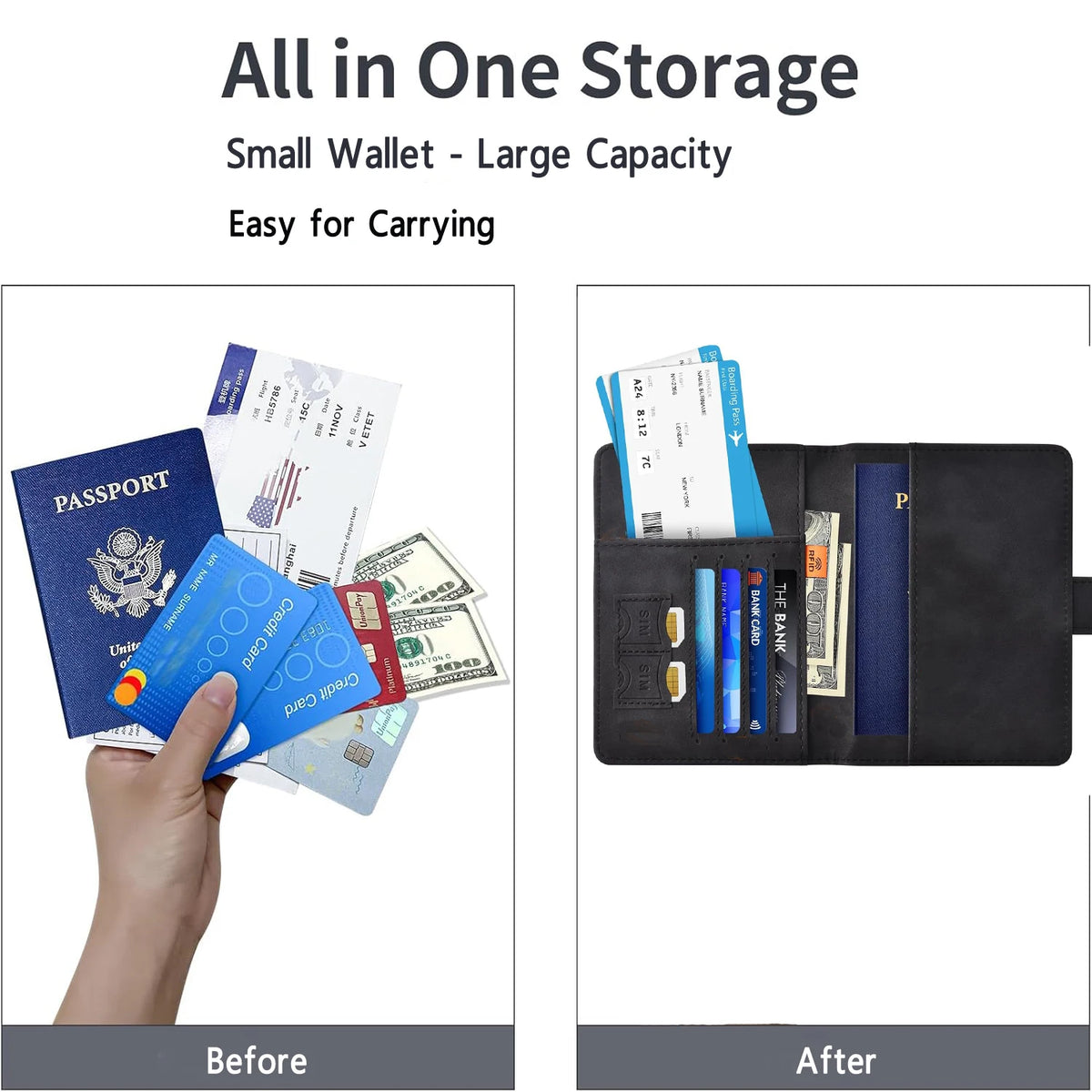 Before and after comparison of an RFID blocking passport holder showing various cards and documents.