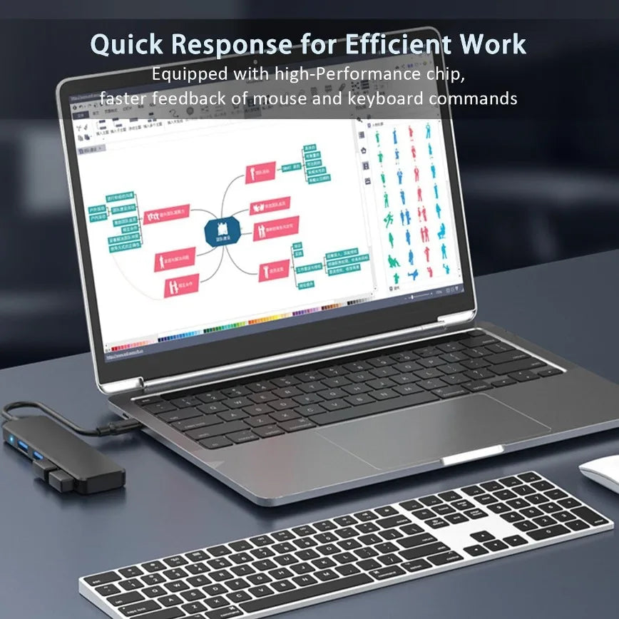 4-Port USB 3.0 Hub for Laptops and Desktops