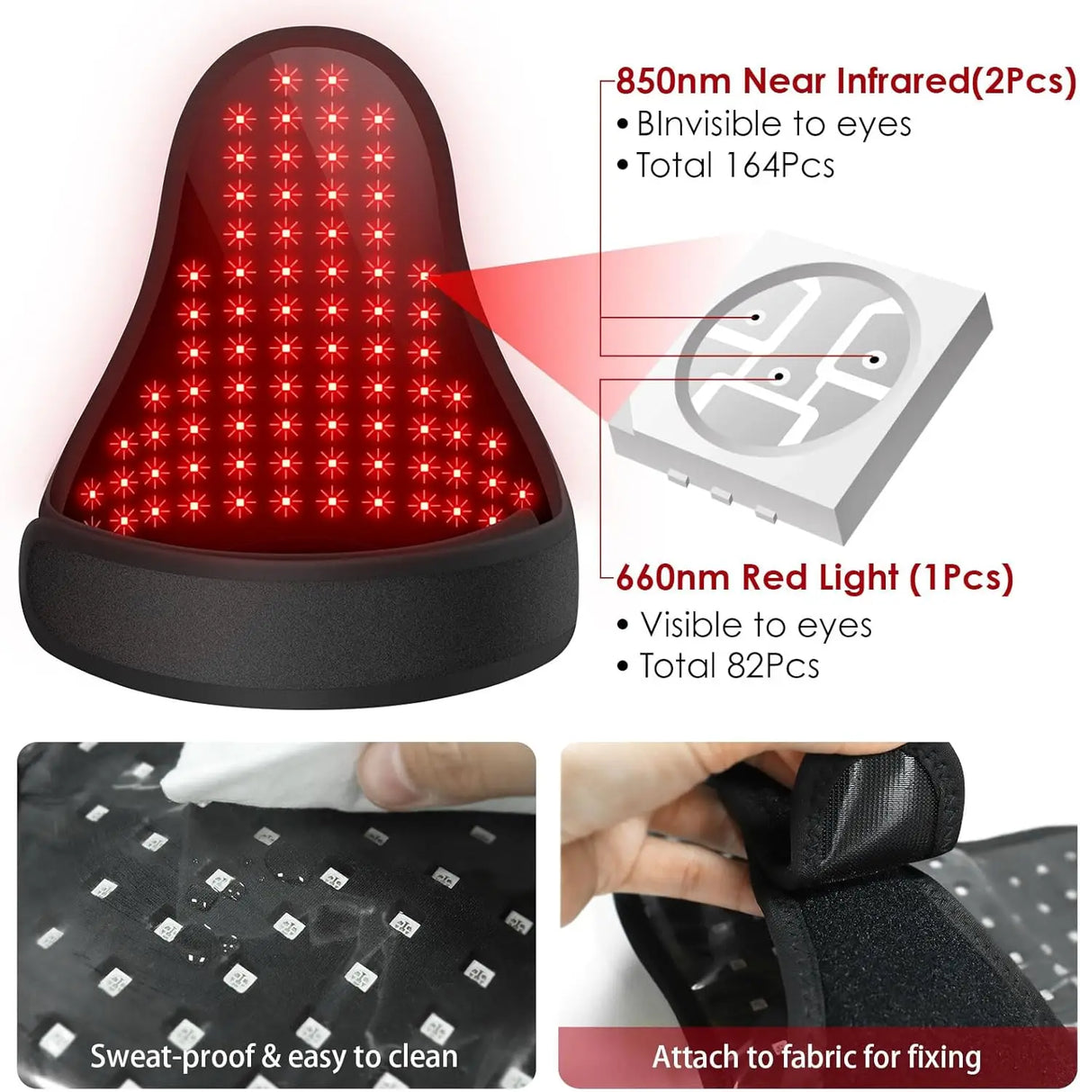 A red light therapy belt for neck, shoulder, and prostate wellness showing various light sources and fabric attachment featur