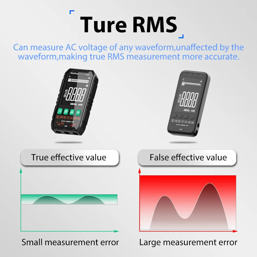 Professional Digital Multimeter with True RMS and NCV Detection