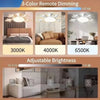 Three color remote dimming ceiling fan lights showing different brightness levels