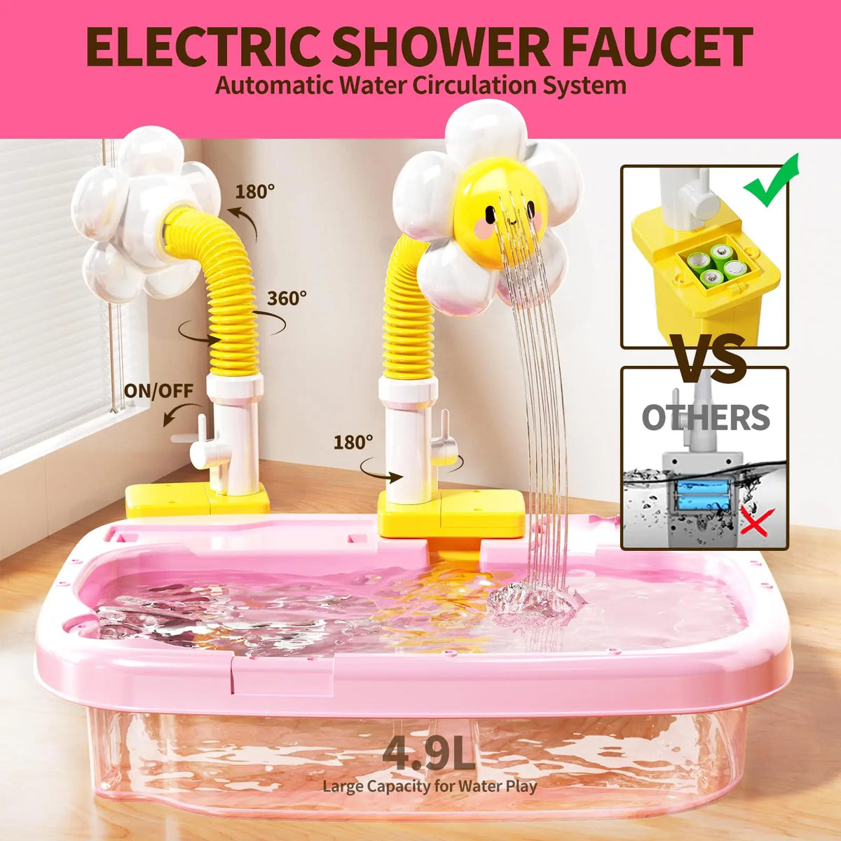 Electric shower faucet for a pink water play tub with yellow components and water flow.