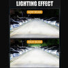 Ultra-Bright 500W LED Headlight Bulbs with Canbus Error-Free Technology