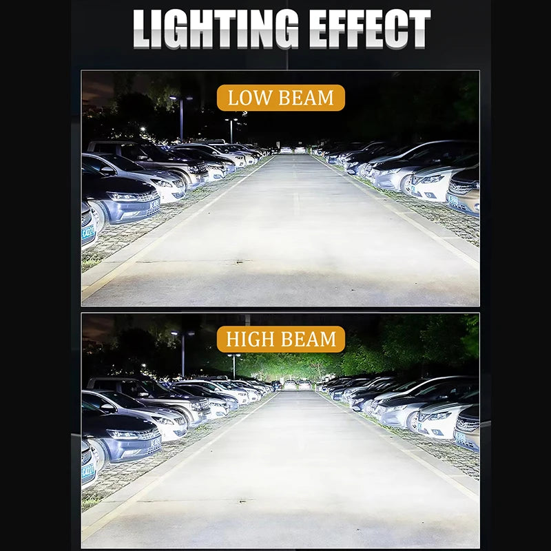 Ultra-Bright 500W LED Headlight Bulbs with Canbus Error-Free Technology