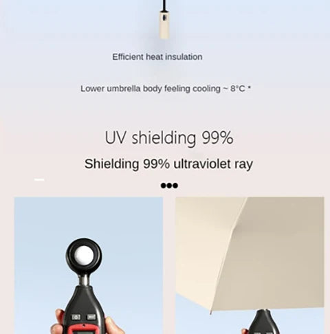 Close-up view of an automatic compact folding umbrella with a black handle and silver tip.