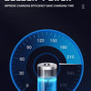 Smart 12V 6A Battery Charger with 7-Stage Pulse Repair