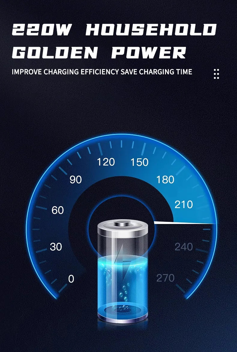 Smart 12V 6A Battery Charger with 7-Stage Pulse Repair