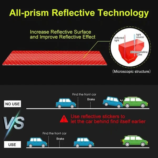 High-Visibility Reflective Safety Tape for Cars
