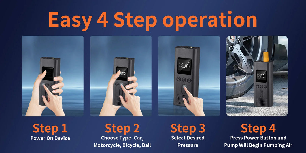 Four steps for operation showing a hand powering on a device, selecting pressure, and pumping air into a tire.