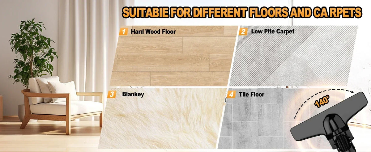 Diagram showing a cordless handheld vacuum suitable for different floors and carpets including hardwood, low pile carpet, bla