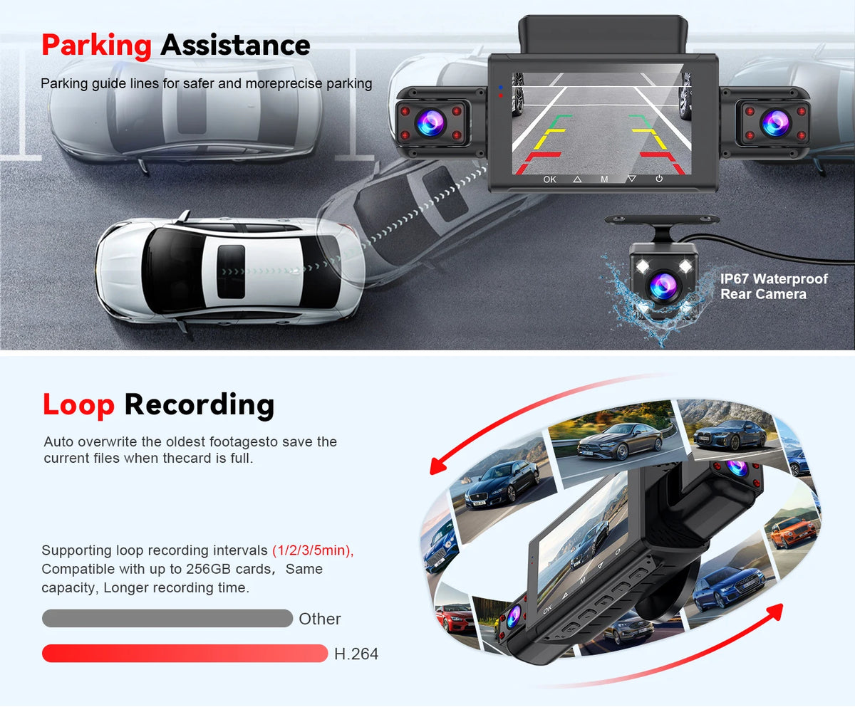 A dash cam system showing parking assistance features and loop recording capabilities.
