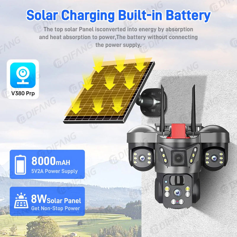 Solar-Powered Triple-Lens PTZ Security Camera