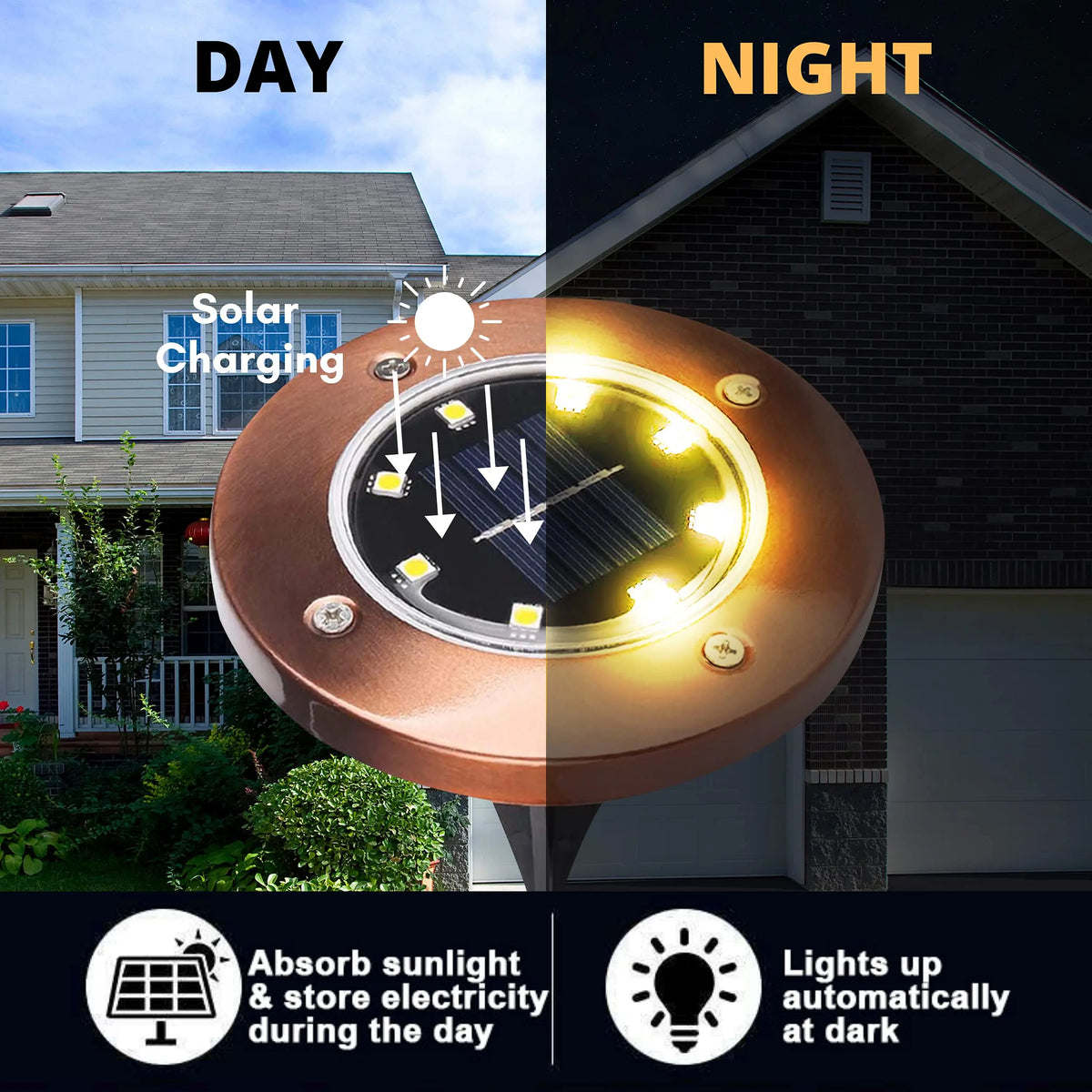 Diagram showing solar charging during the day and automatic night lighting at dark.