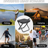 A collage showing diverse outdoor usage scenarios including fishing, camping, hiking, gathering, and queuing.