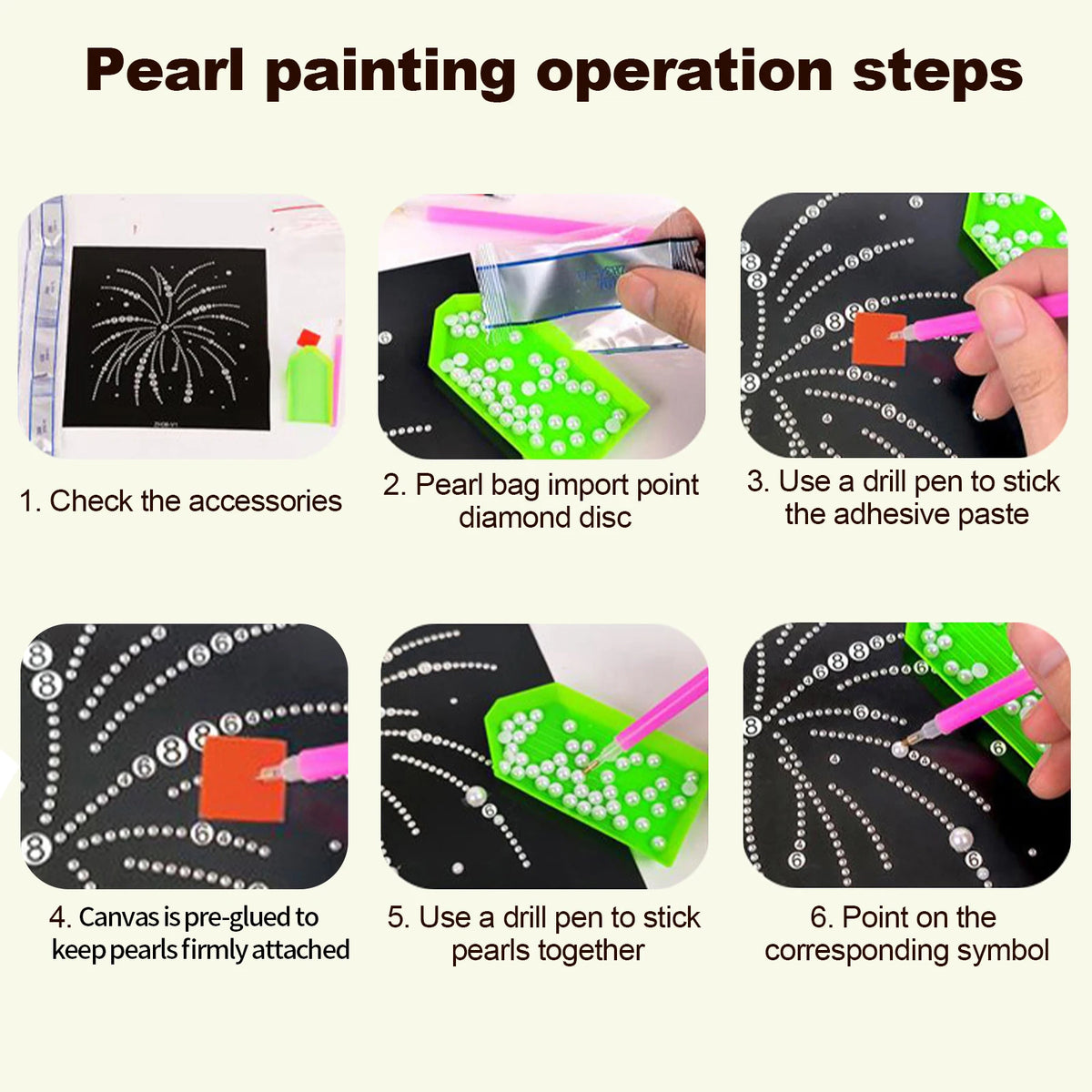 Six steps for a pearl painting operation including checking accessories, using diamond discs, and sticking pearls onto canvas