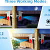 Three working modes of a solar motion sensor alarm system showing different lighting and timing options