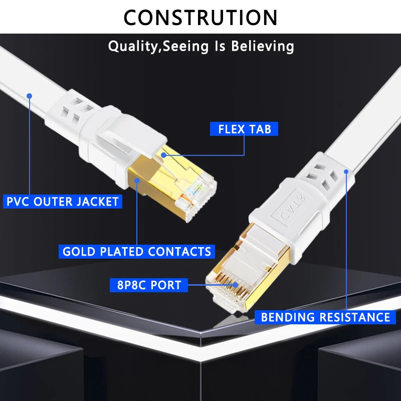 Nahaufnahme eines weißen Ethernet-Kabelsteckers mit goldplattierten Kontakten und PVC-Mantel, das Biegeresistenz hervorhebt