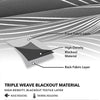 Silver Wave Pattern Blackout Curtains with Thermal Insulation and Noise Reduction