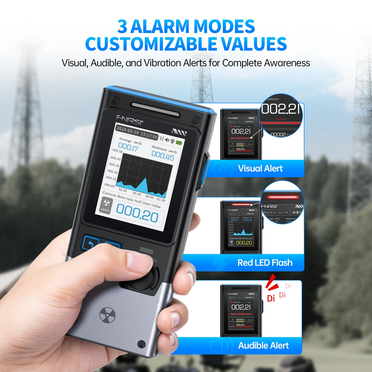 A hand holds a handheld F-NIRST radiation detector displaying real-time monitoring and various alarm modes.