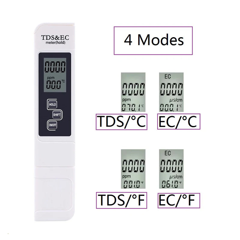 Digital TDS & EC Water Quality Tester Pen