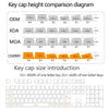 Comic Style Colorful Keycap Set – 136 Keys, Classic Minimalist Design