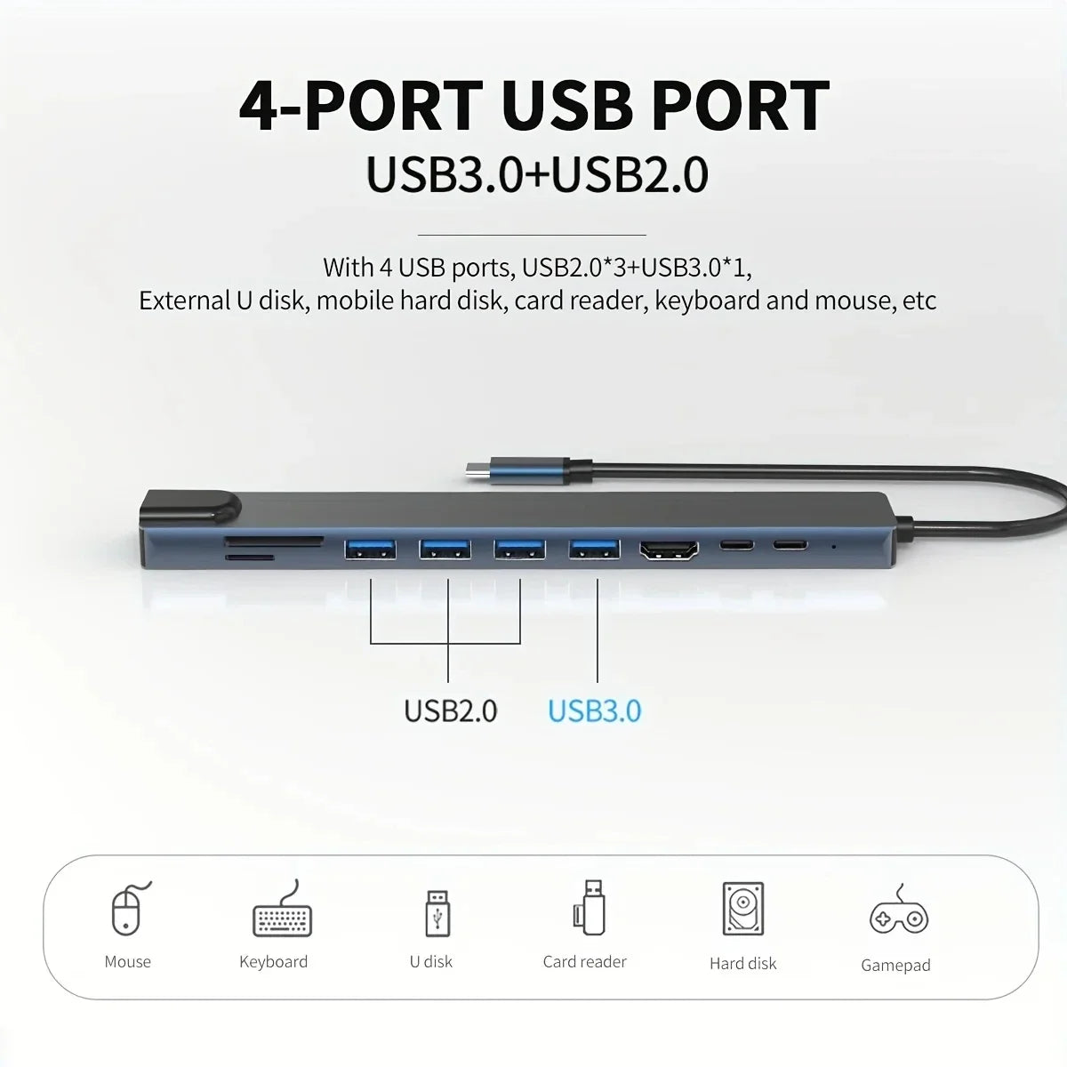10-in-1 USB-C Hub with 4K HDMI, Ethernet, and 100W PD
