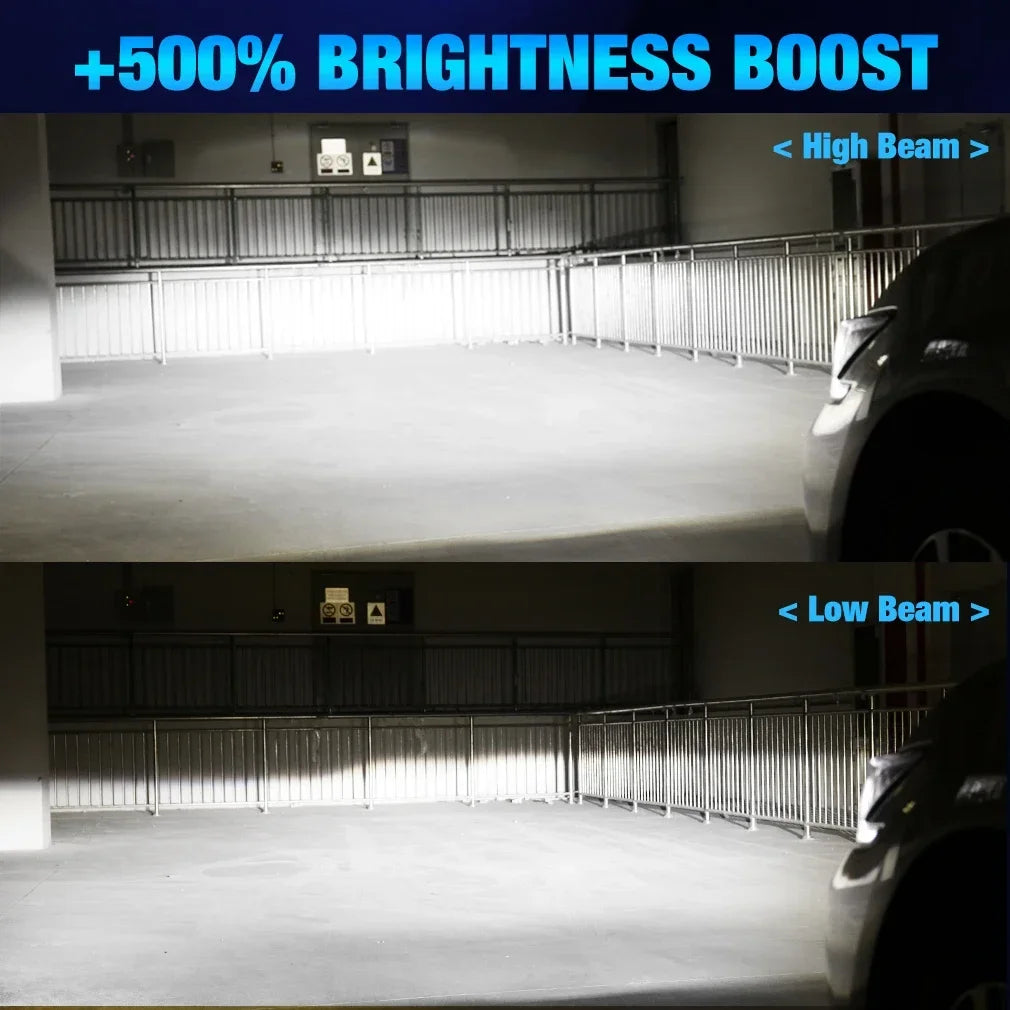 Canbus H4 LED Headlight Bulbs with 6000K White Beam