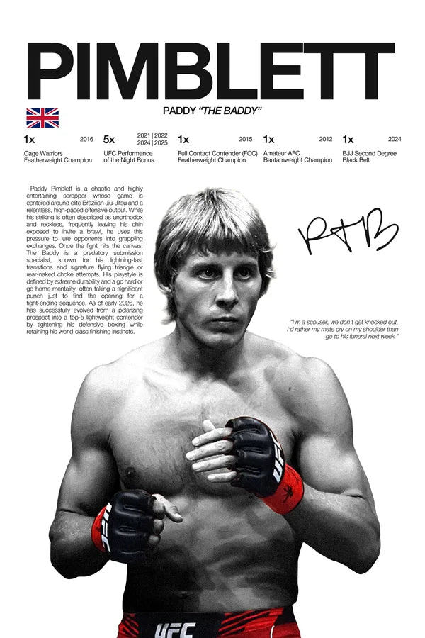 Martial Arts Legend Canvas Wall Art – Inspirational MMA Fighter Poster for Gym & Home
