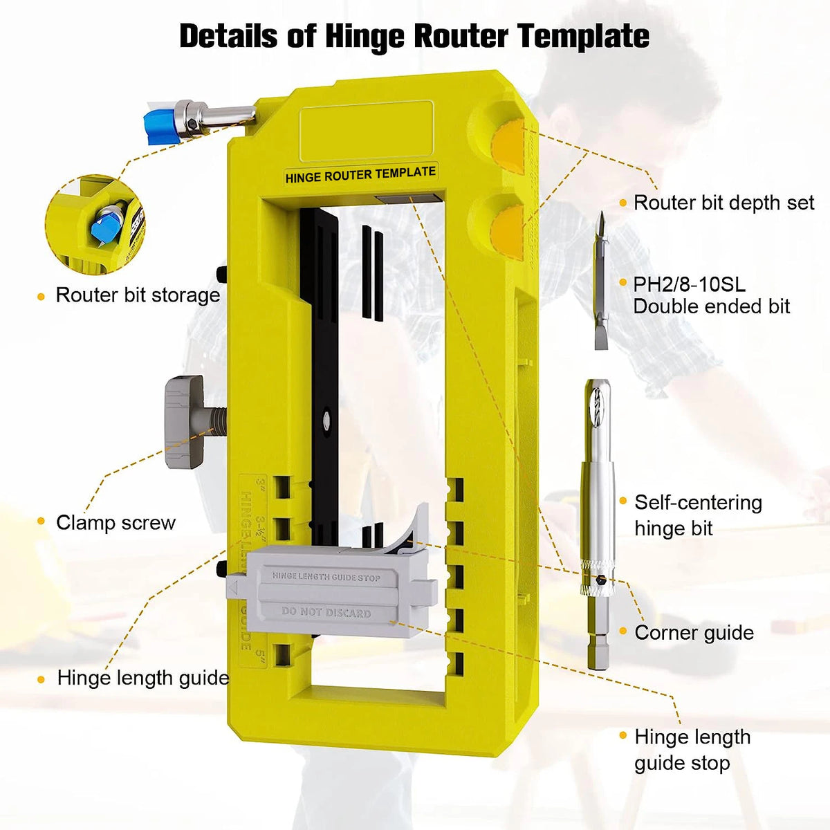 Details of a yellow hinge router template showing various components like bit sets, guides, and stops for door hinge installa