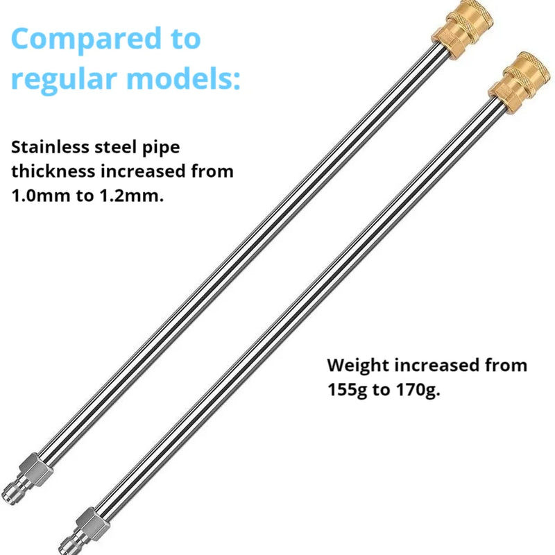 Stainless Steel Pressure Washer Extension Wand with Quick Connect