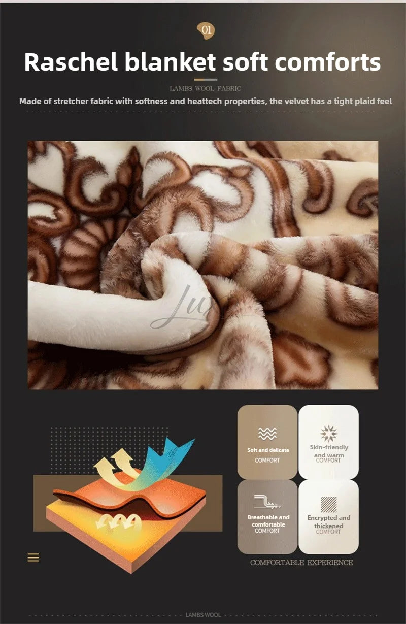 A close-up of a brown and white patterned blanket fabric showing soft textures and plush comfort.