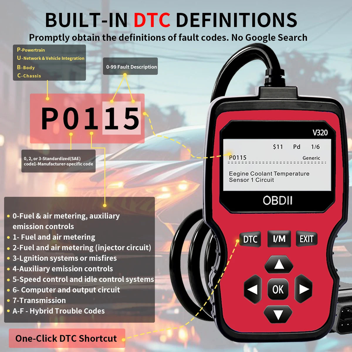 A red OBDII diagnostic scanner device with a black cable and buttons, shown next to definitions for fault codes.