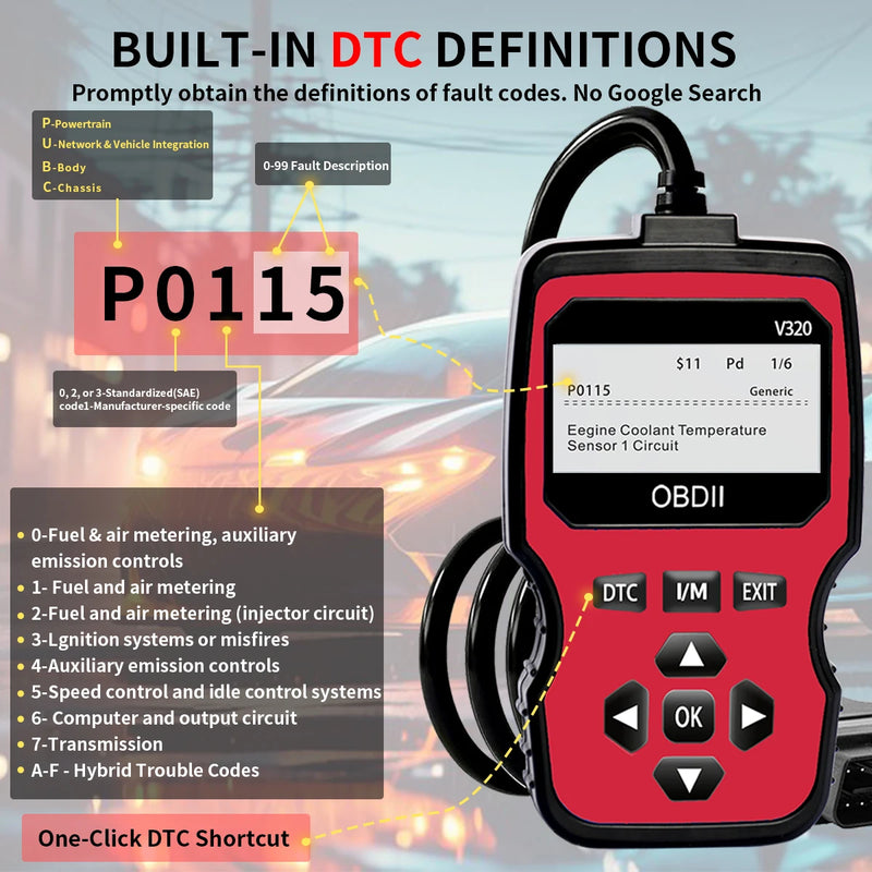 OBD2 Car Diagnostic Scanner