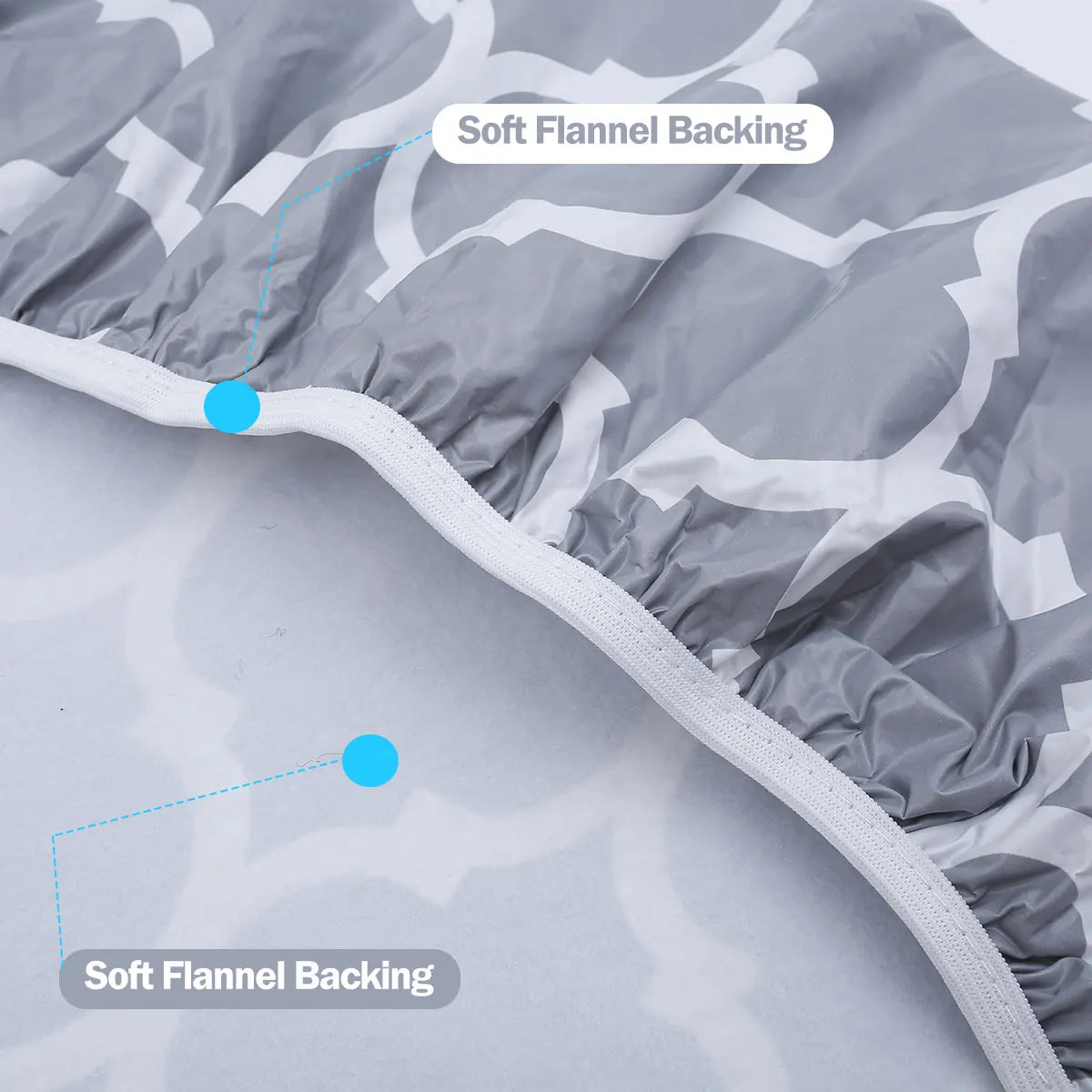 Close-up view of a gray waterproof round tablecloth showing soft flannel backing details.