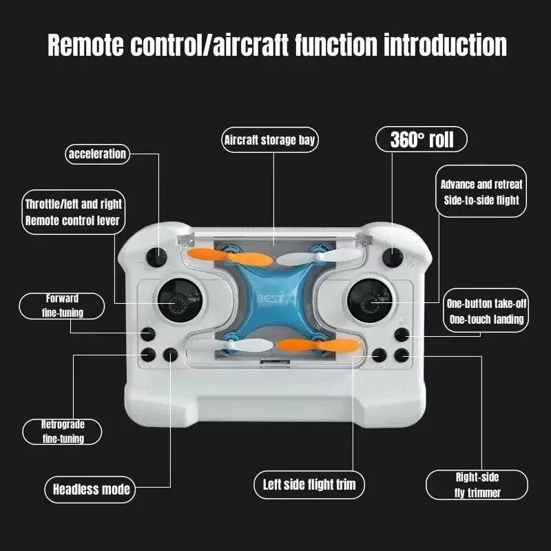 Mini Micro Quadcopter Drone for Kids