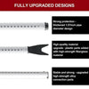 Diagrams showing fully upgraded designs of a door security bar, highlighting strong protection features and high-quality mate